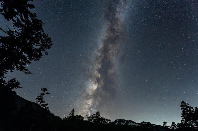 Celestial Orb Image